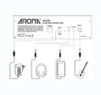 Aroma AG-20 Guitar Amplifier - 20W Bluetooth Combo Amp - Image 5