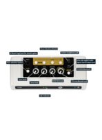 Aroma TG-08A Acoustic Guitar Amplifier - 10W Portable Bluetooth Amp - Image 4